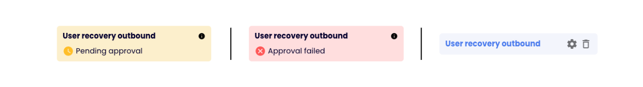 User recovery outbound states